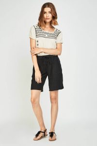 Sensible Shorts for Spring Fashion Trends