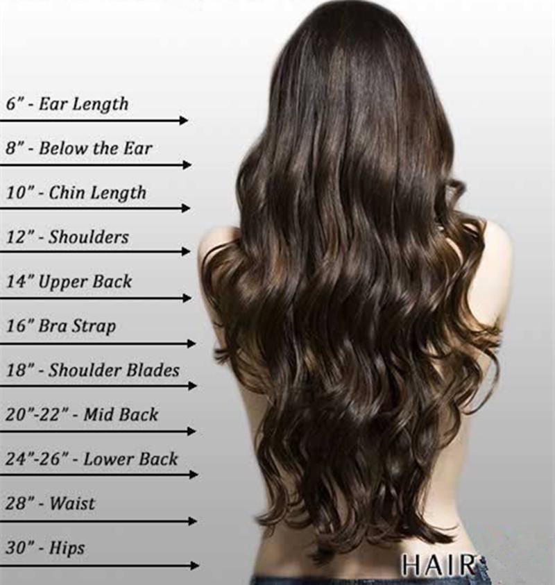 6 Hair Length Chart With Ultimate Guide | Fashionterest