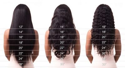 Hair Length Chart: Check Out the Every Single Hair Length