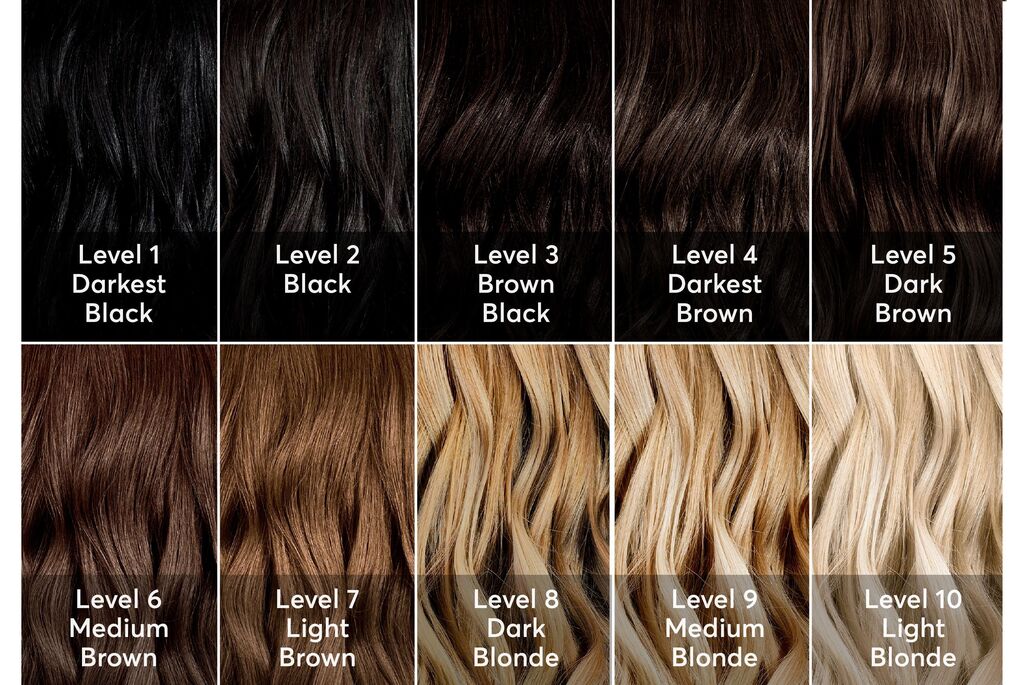 hair dye colour chart hair color levels a complete guide for you fashionter...
