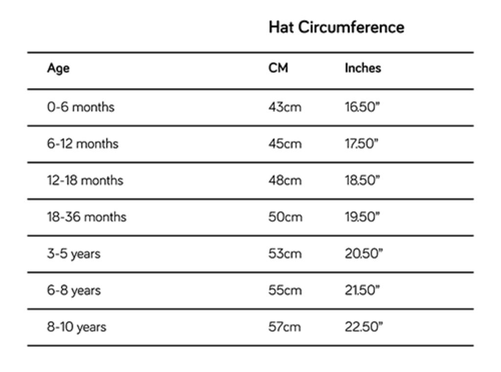 how to measure hat size