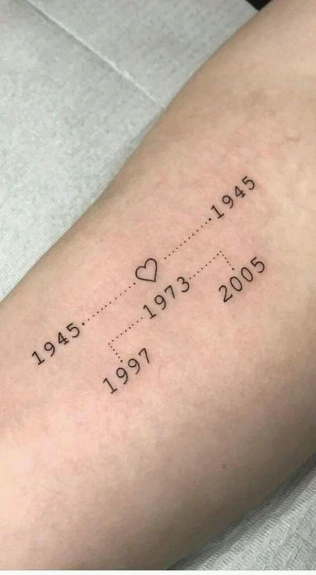 Birth Year Chart Arm Tattoo