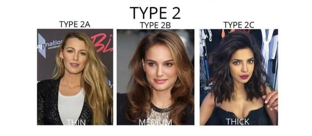 types of Wavy Hair