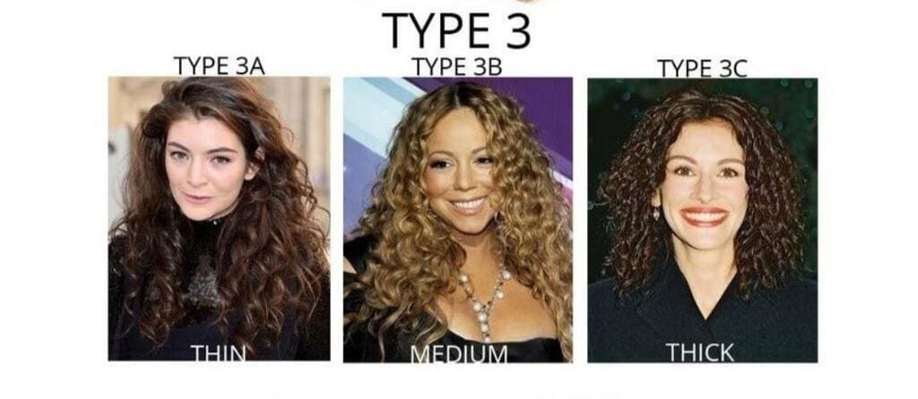 Curly Hair types
