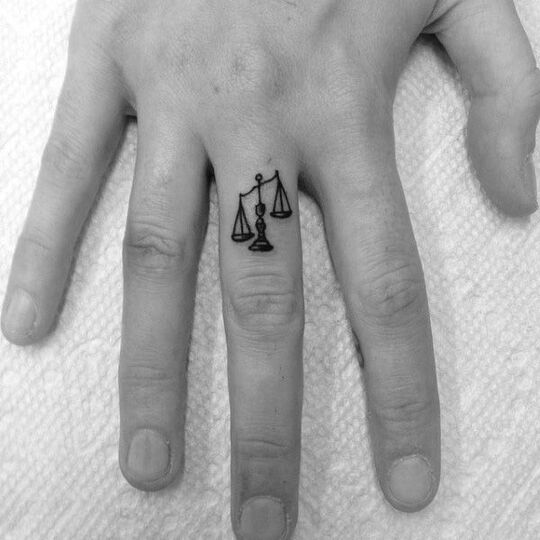 Zodiac Sign Hand Tattoos for Men